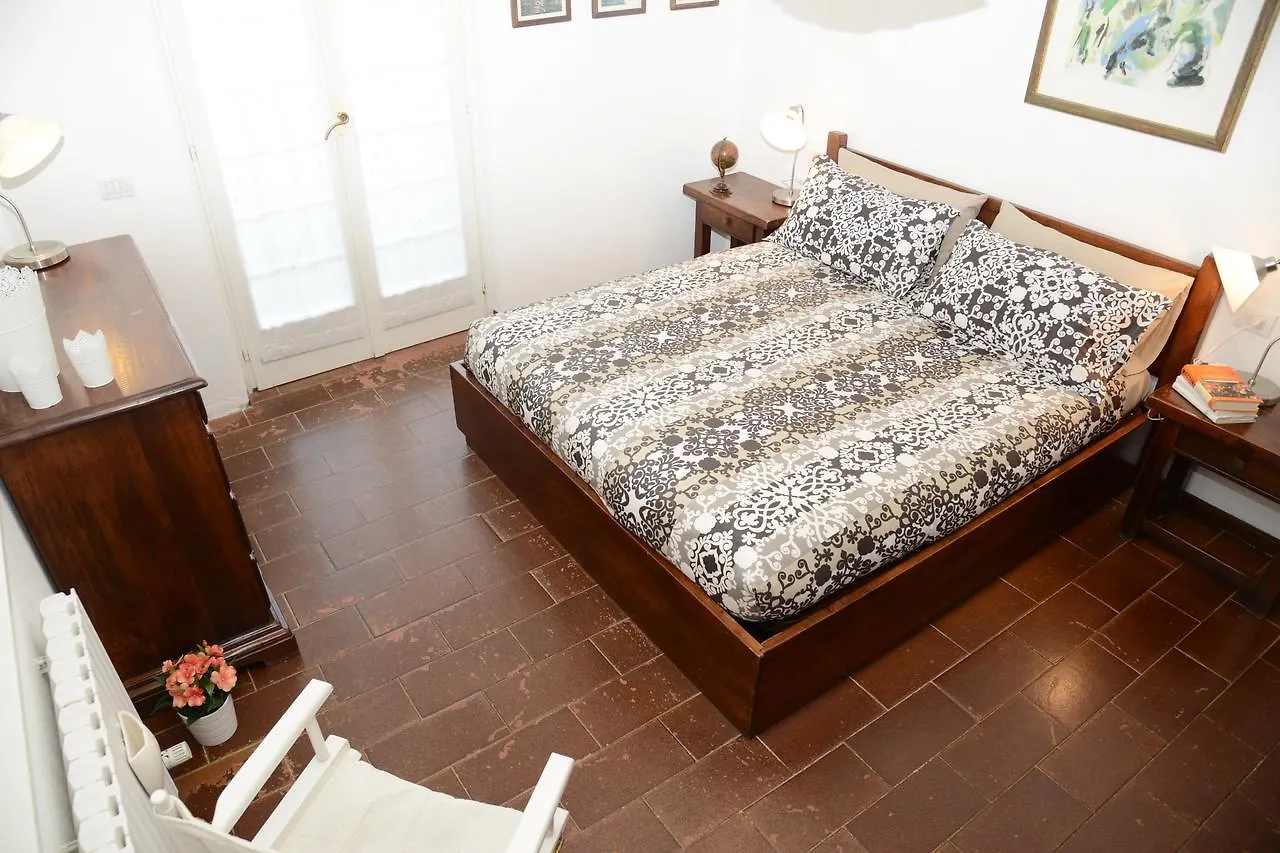 Villa Marena Bellagio 0*,  Itálie